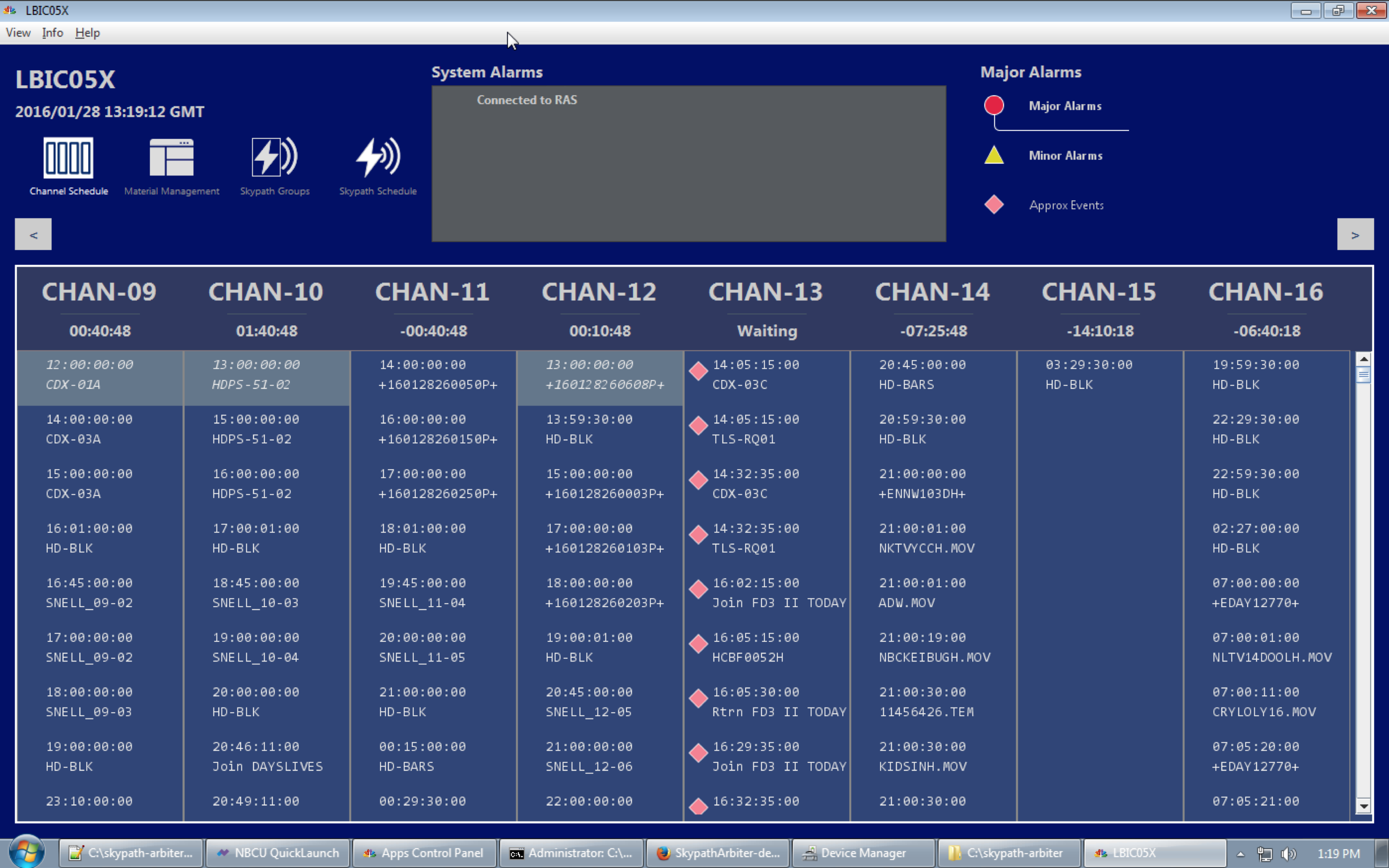 TV Broadcast Systems Integration