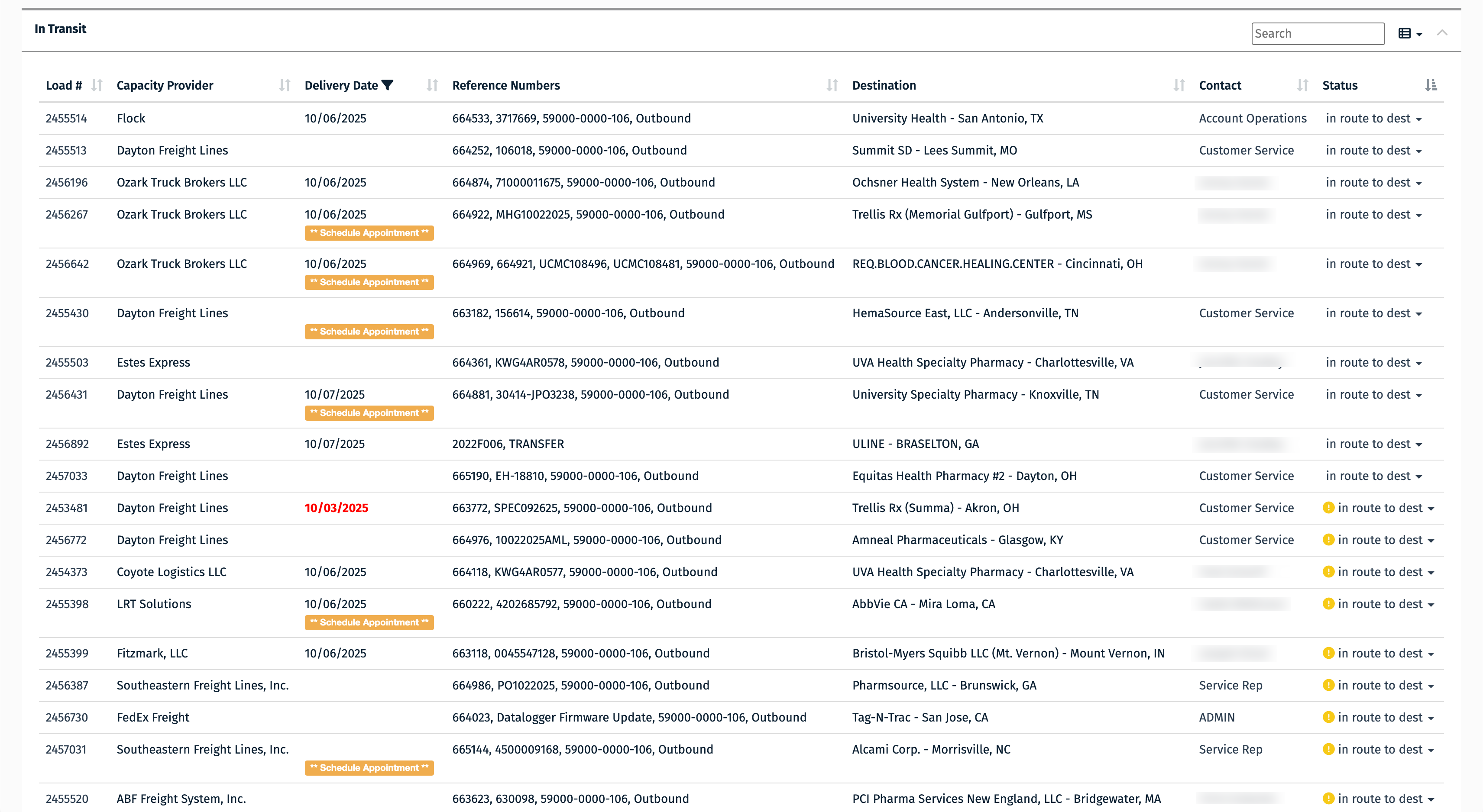 uRoute In-Transit Dashboard